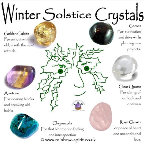 Wiccan winter solstice magic